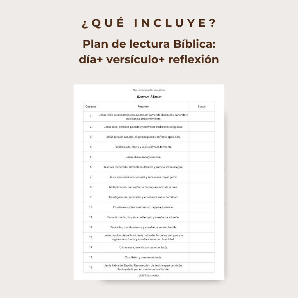 Devocional- Libro de Marcos