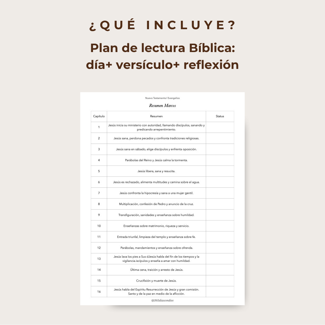 Devocional- Libro de Marcos