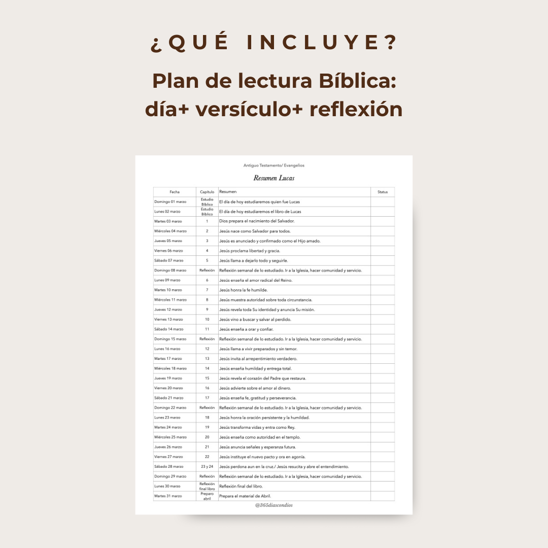 Plan lectura: Libro de Lucas