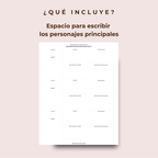 Devocional- ¿Quien dice Dios que soy?