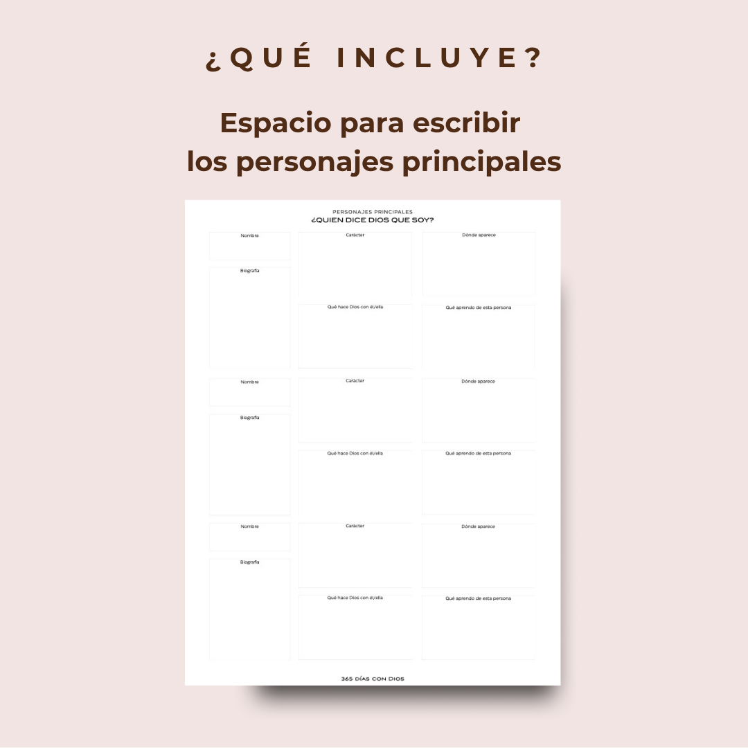Devocional- ¿Quien dice Dios que soy?
