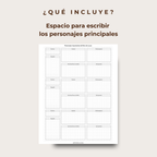 Devocional- Libro de Marcos