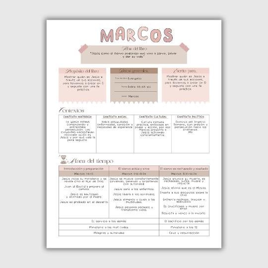 Apuntes- Libro Marcos