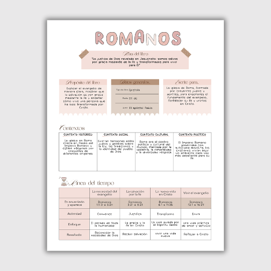 Apuntes- Libro Romanos