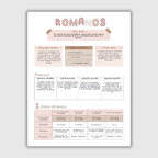 Apuntes- Libro Romanos