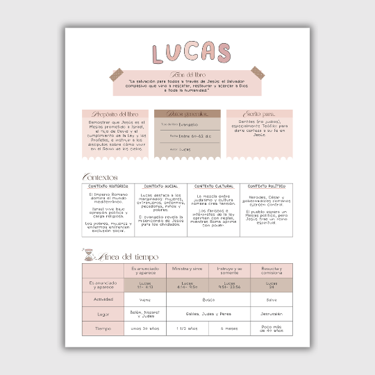 Apuntes- Libro Lucas