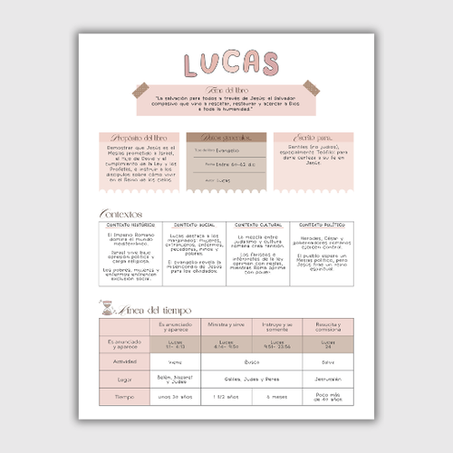 Apuntes- Libro Lucas