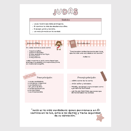 Apuntes- Judas