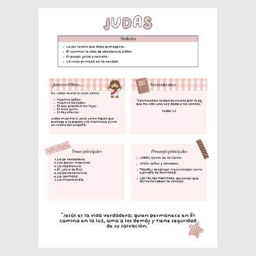 Apuntes- Judas
