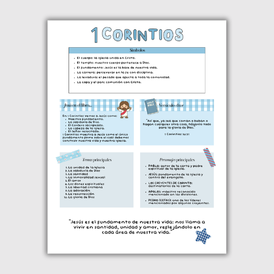 Apuntes- Libro 1 de Corintios