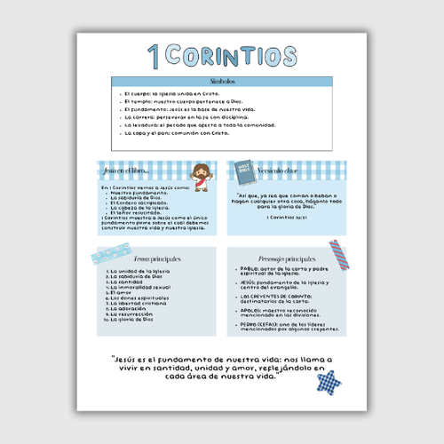 Apuntes- Libro 1 de Corintios