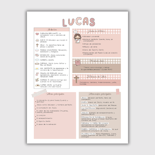 Apuntes- Libro Lucas