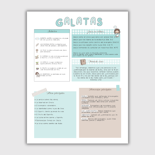 Apuntes- Libro Gálatas