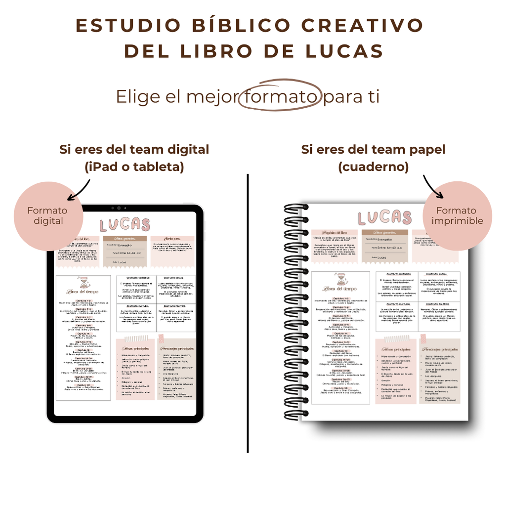 Kit de estudio Bíblico creativo- Libro de Lucas