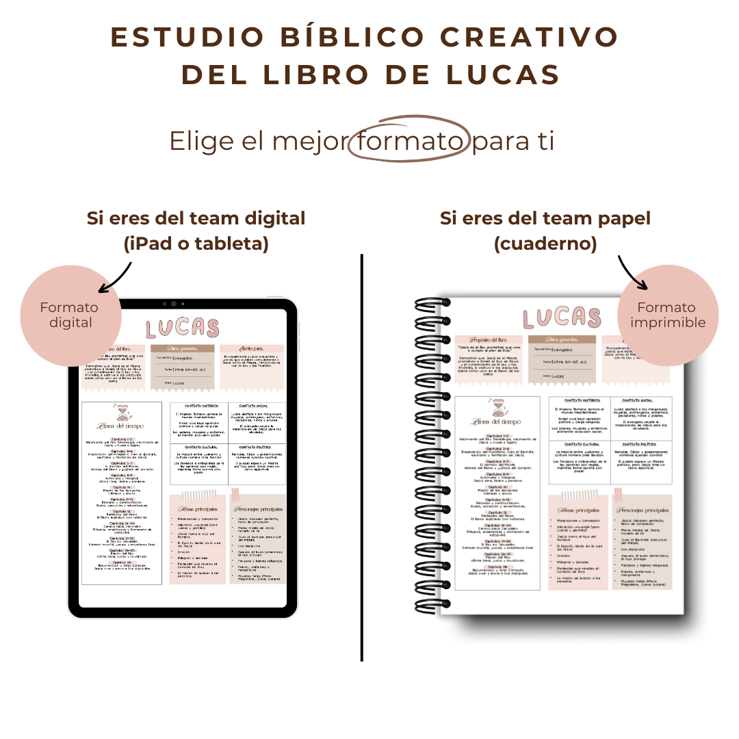 Kit de estudio Bíblico creativo- Libro de Lucas