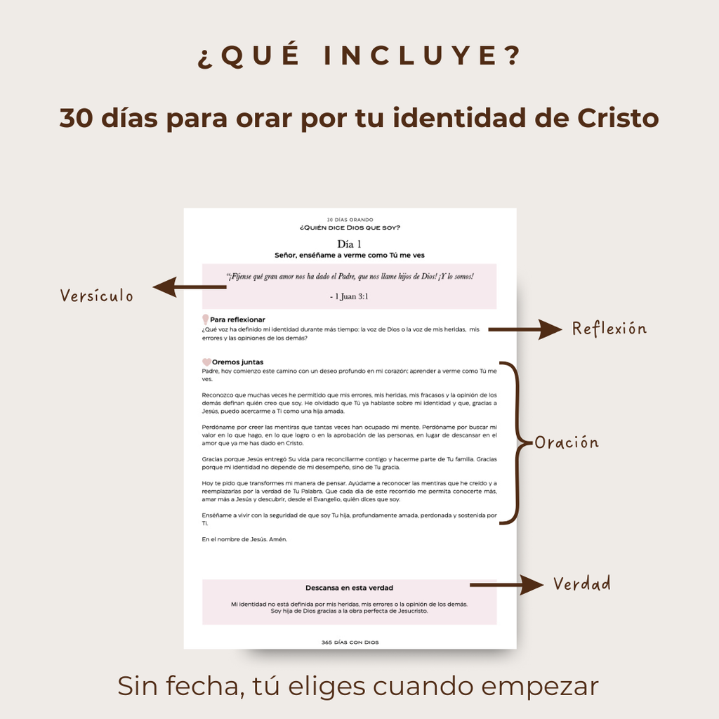 Orando por mi identidad en Cristo