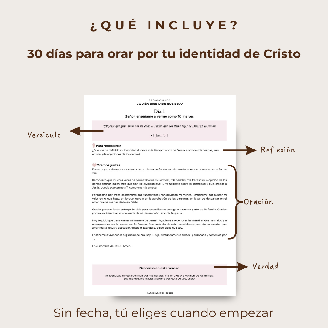 Orando por mi identidad en Cristo