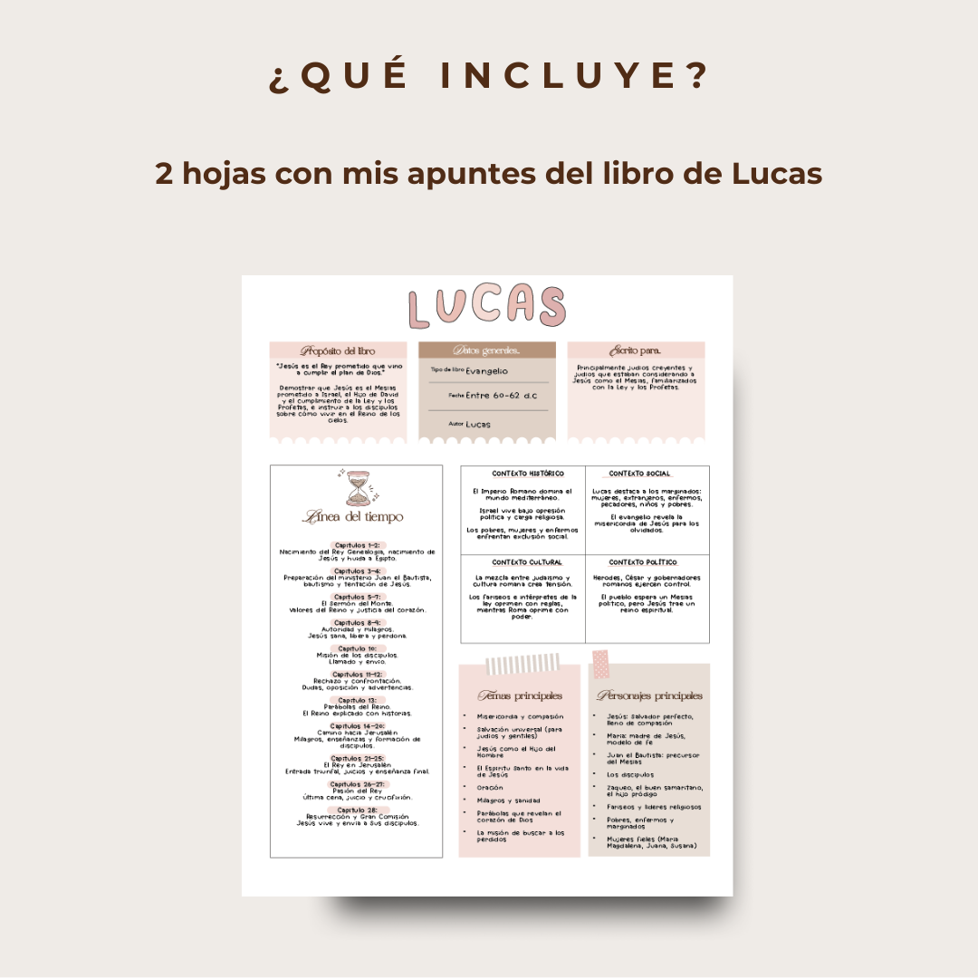 Kit de estudio Bíblico creativo- Libro de Lucas