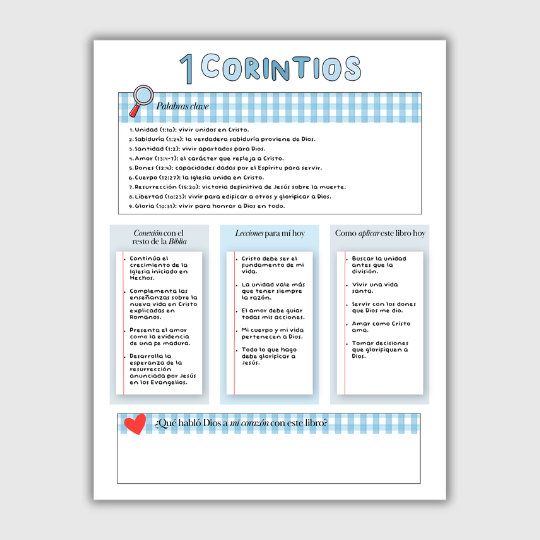 Apuntes- Libro 1 de Corintios