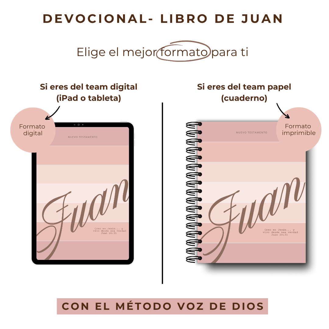 Devocional- Libro de Juan