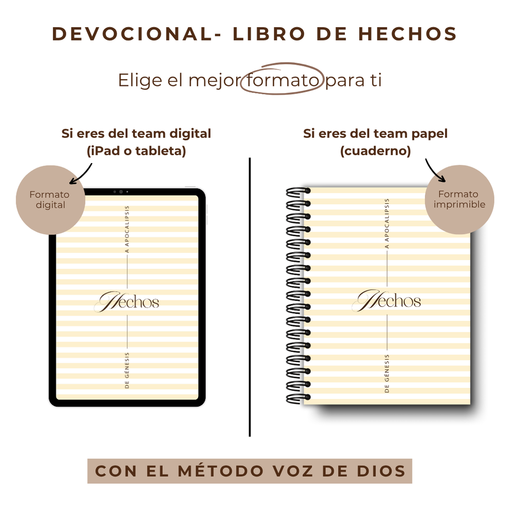 Devocional- Libro de Hechos