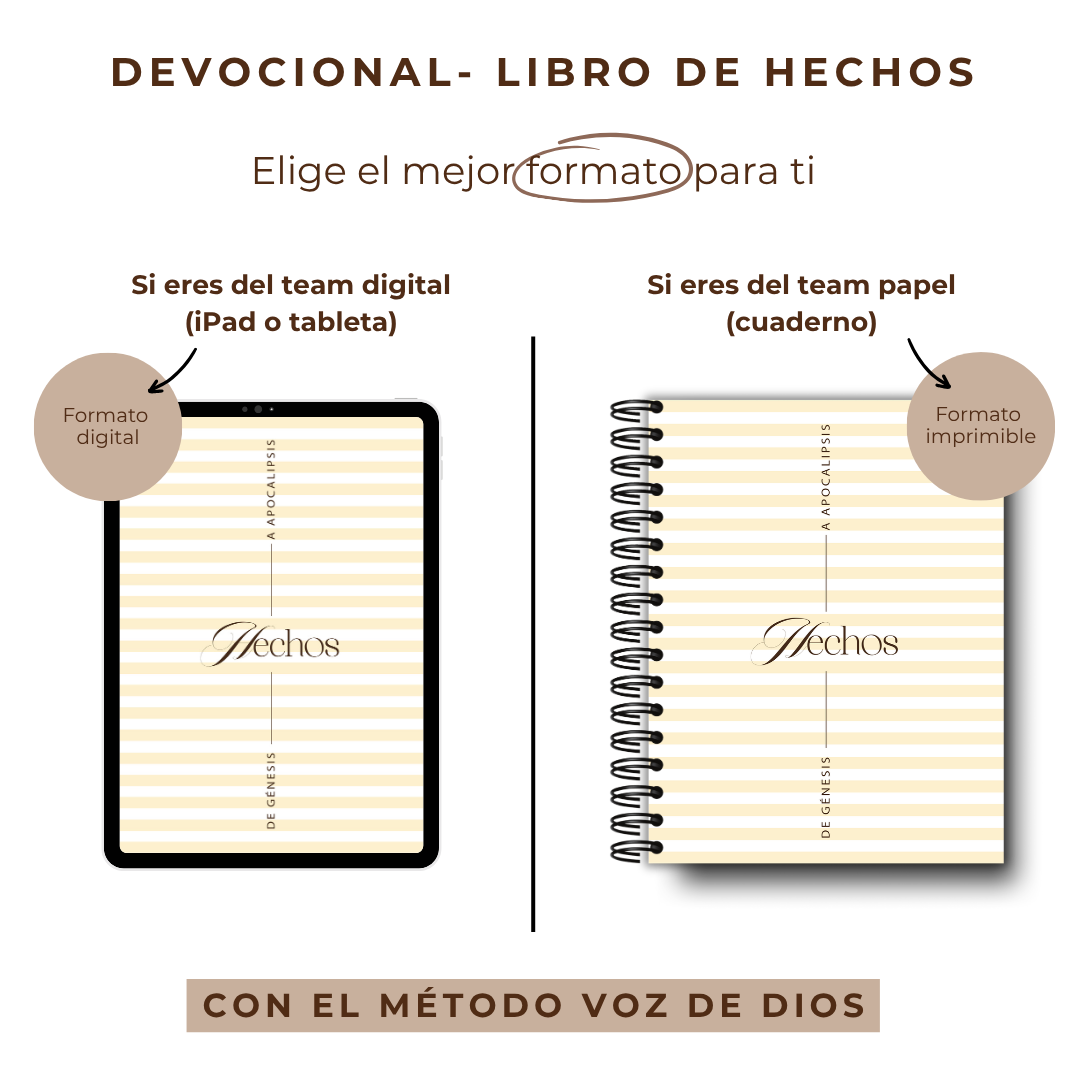 Devocional- Libro de Hechos
