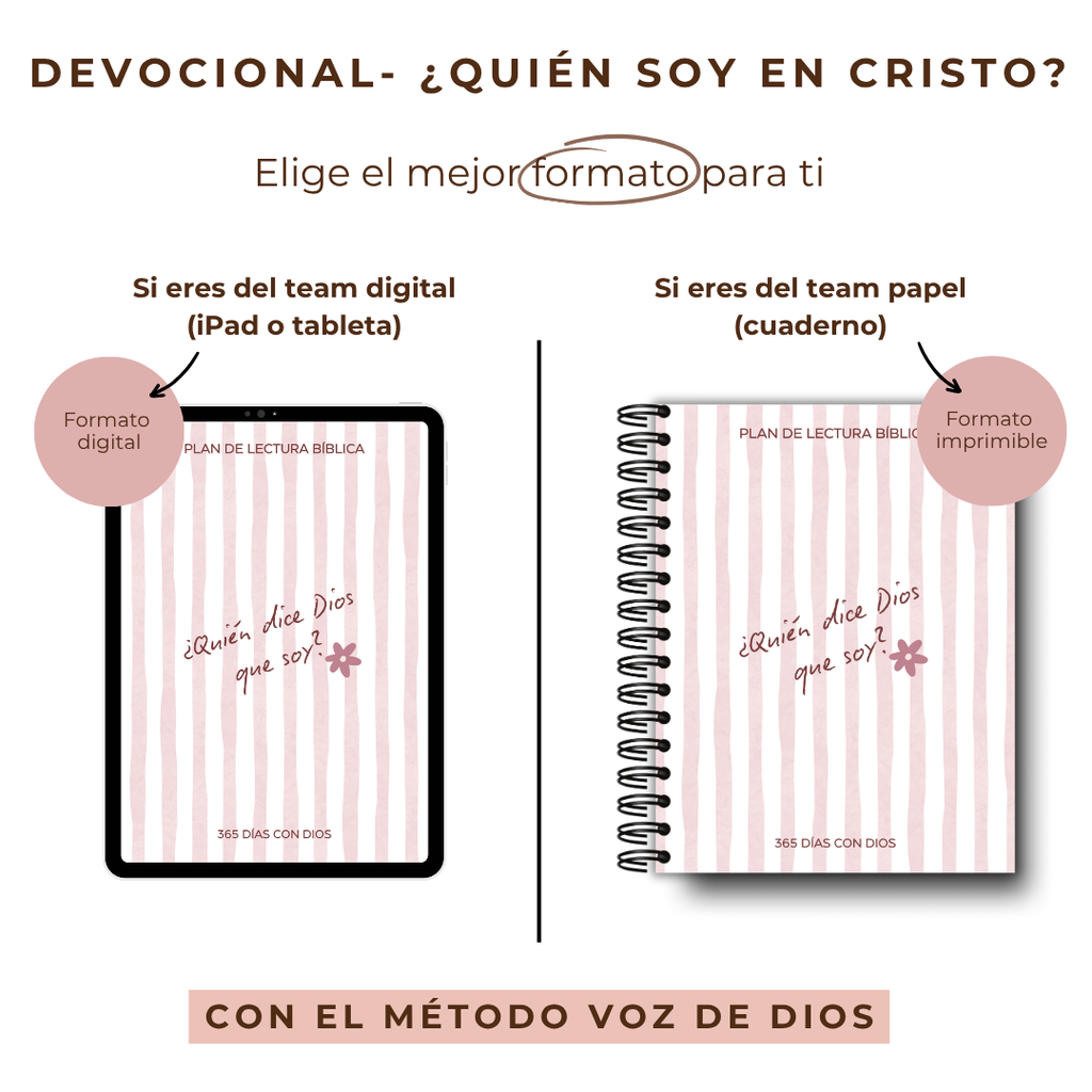Devocional- ¿Quien dice Dios que soy?