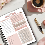 Devocional- Libro de Marcos