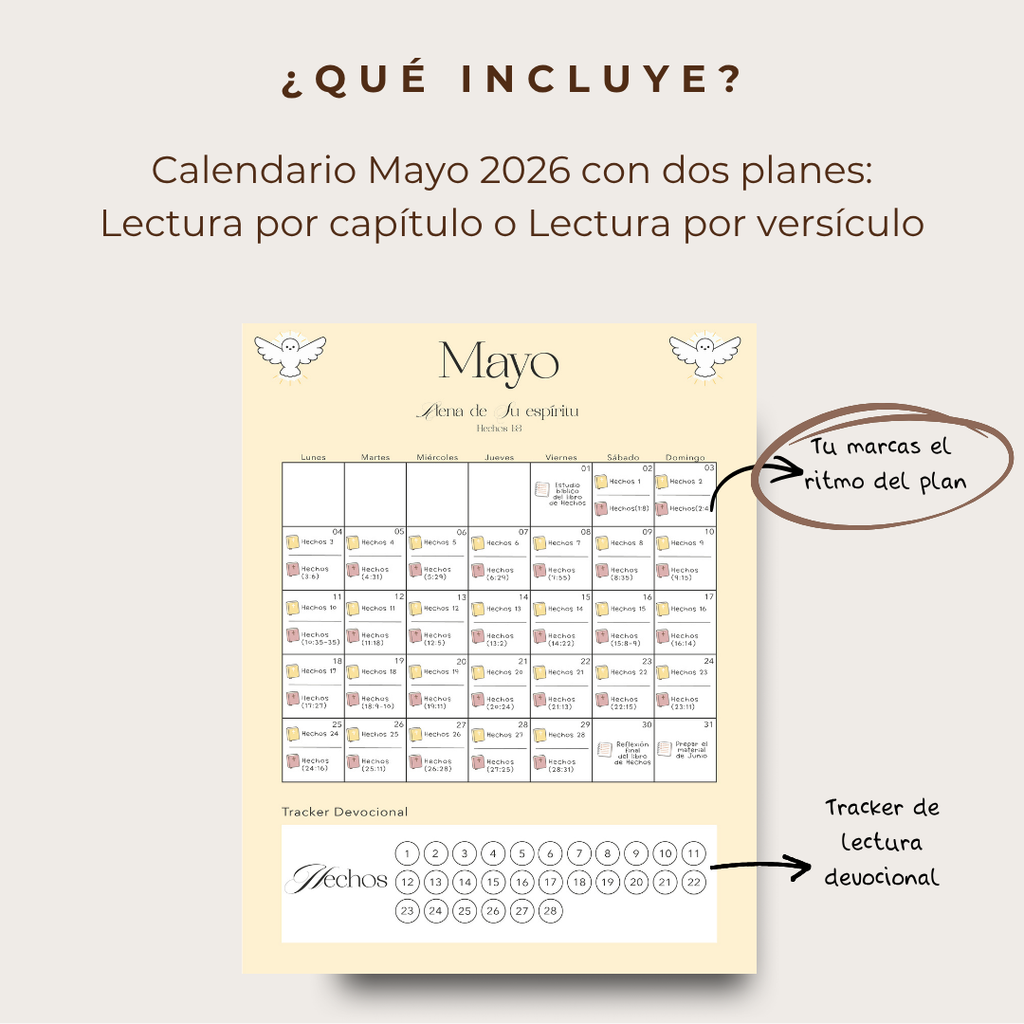 Devocional- Libro de Hechos