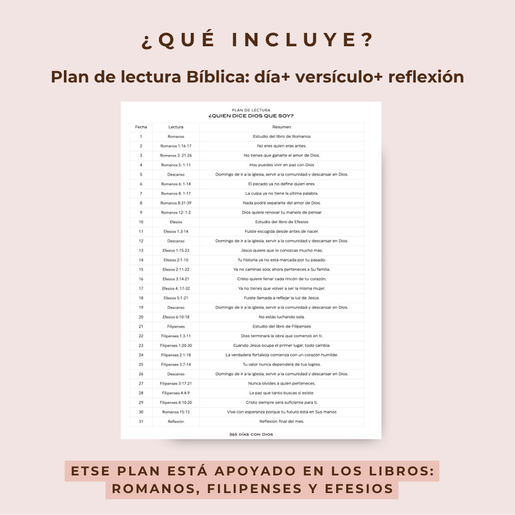 Devocional- ¿Quien dice Dios que soy?