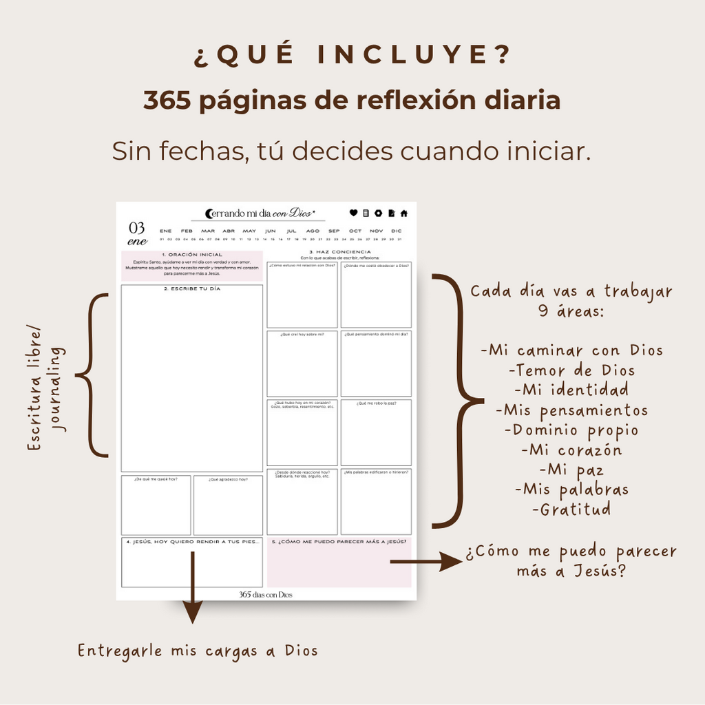 Diario Cerrando mi día con Dios