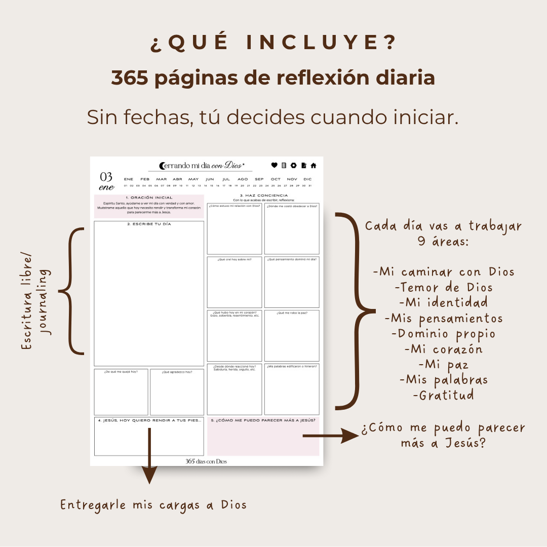 Diario Cerrando mi día con Dios