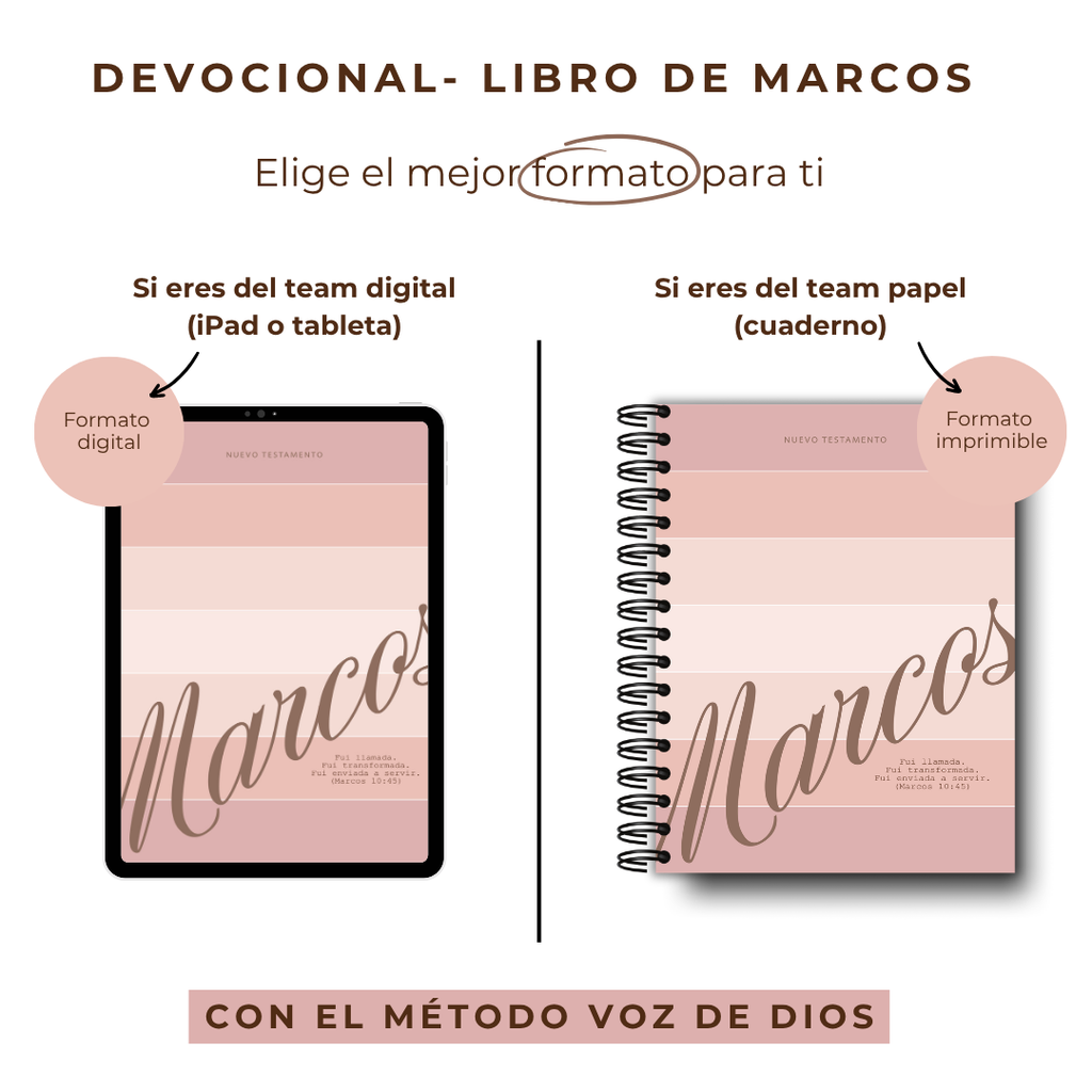 Devocional- Libro de Marcos