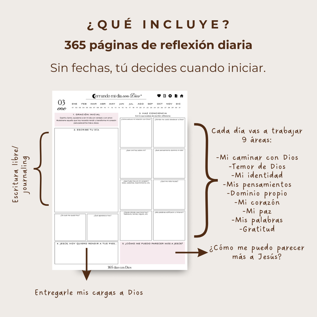 Diario Cerrando mi día con Dios
