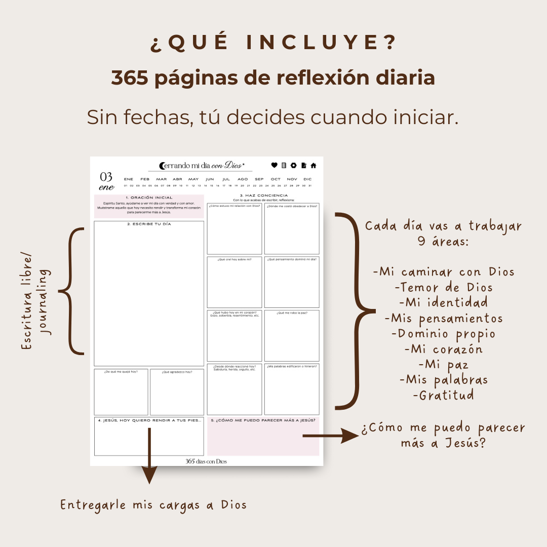 Diario Cerrando mi día con Dios