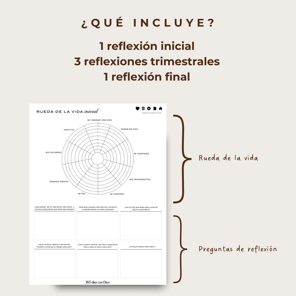Diario Cerrando mi día con Dios