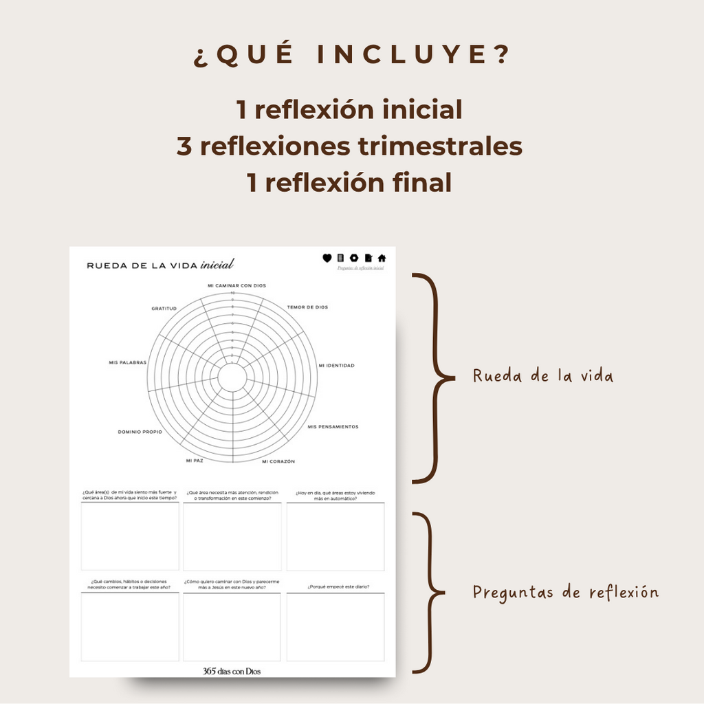 Diario Cerrando mi día con Dios