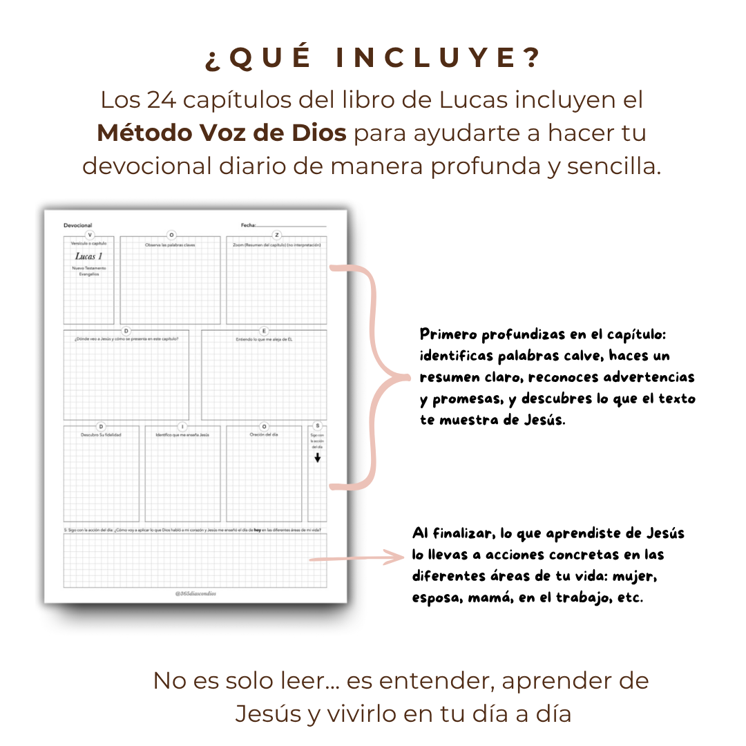 Devocional- Libro de Lucas