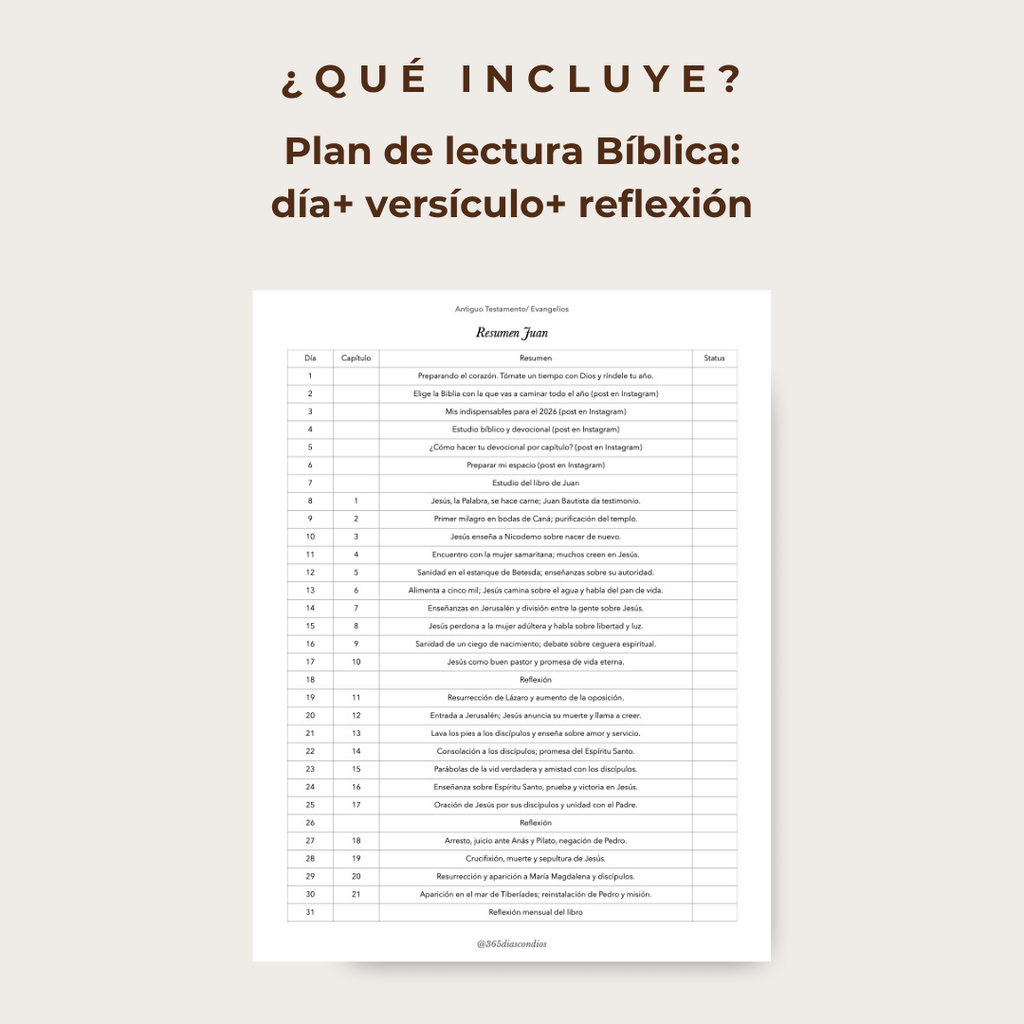 Plan lectura: Libro de Juan