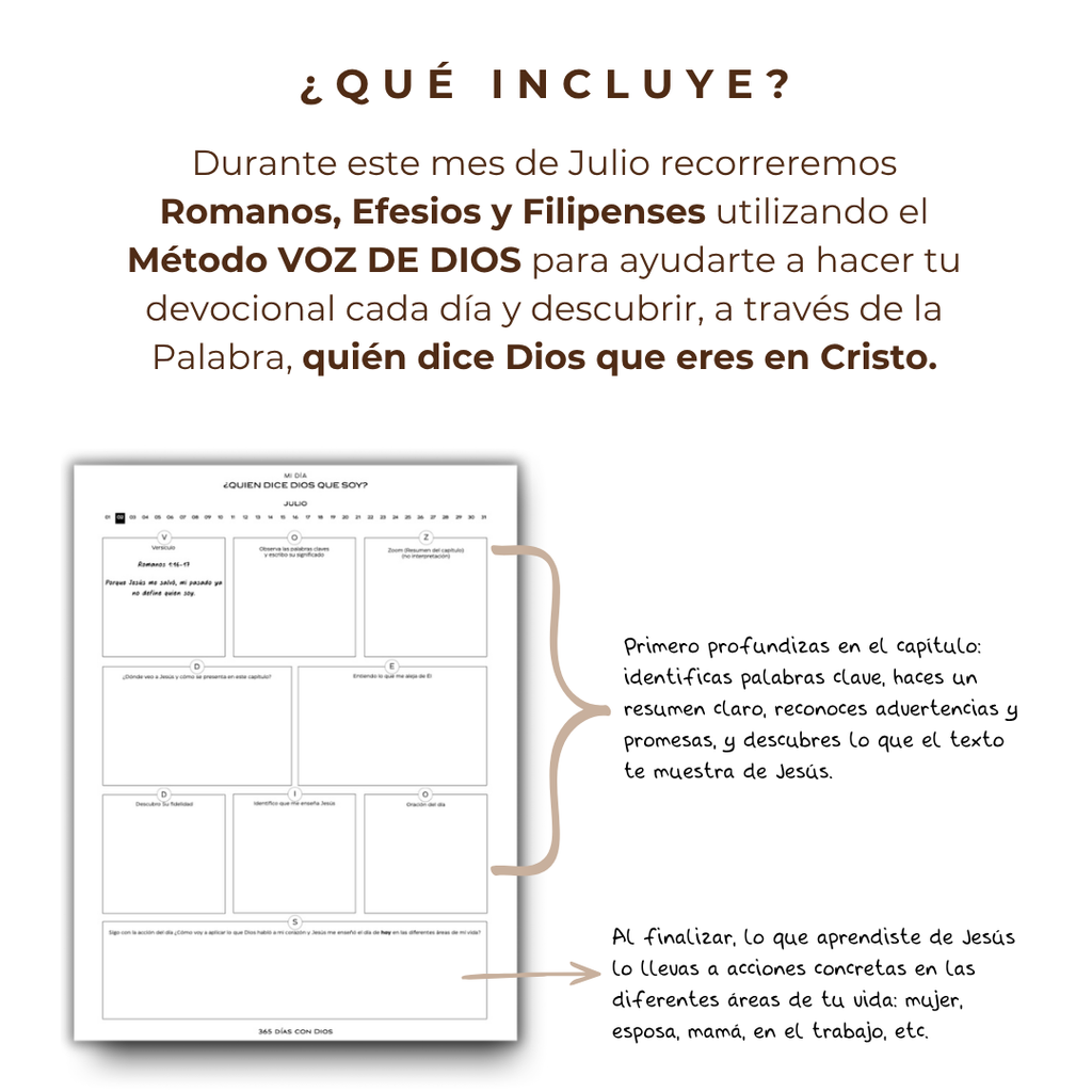 Devocional- ¿Quien dice Dios que soy?