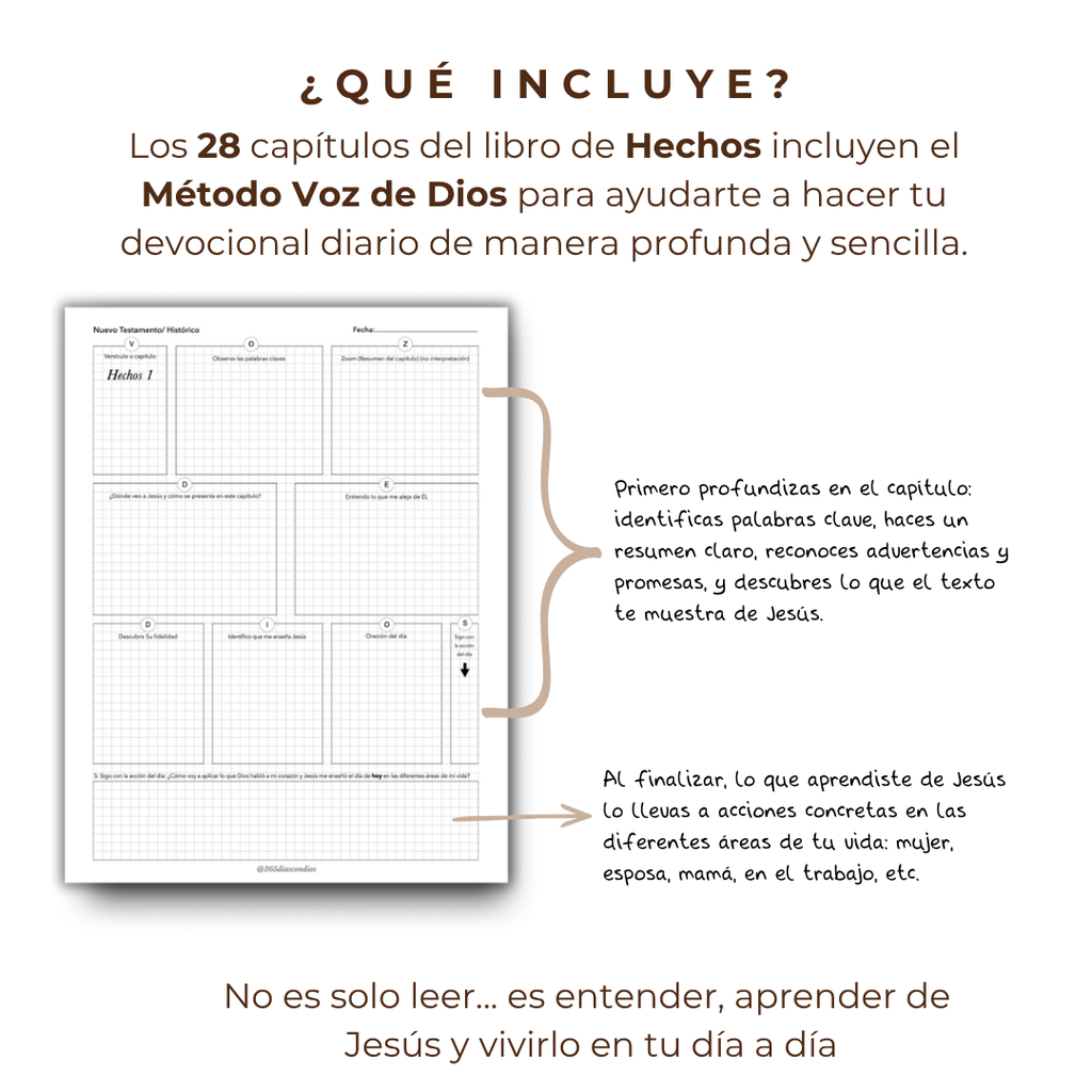 Devocional- Libro de Hechos