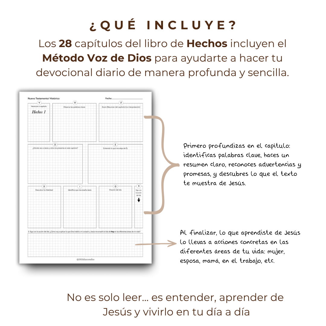 Devocional- Libro de Hechos