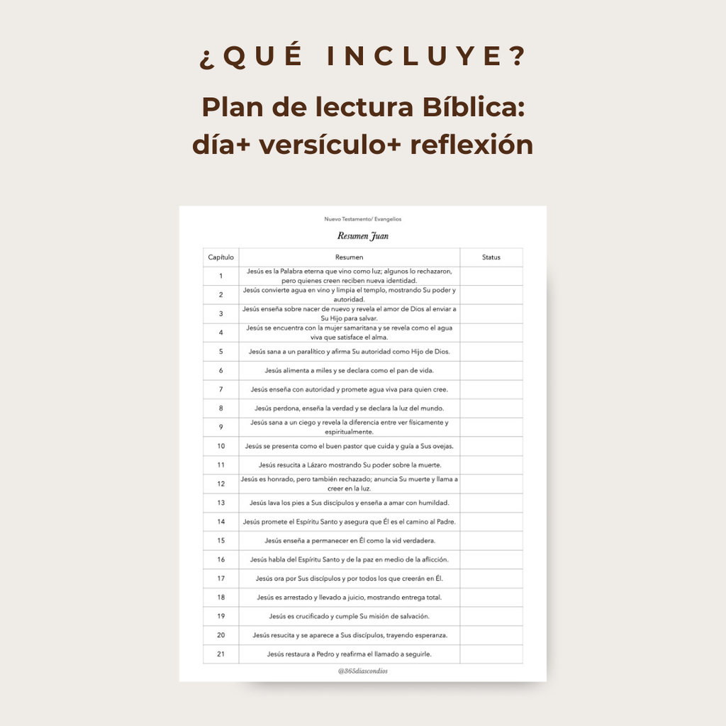 Devocional- Libro de Juan
