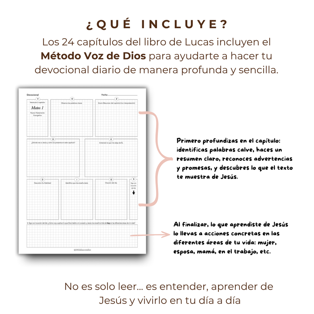 Devocional- Libro de Mateo