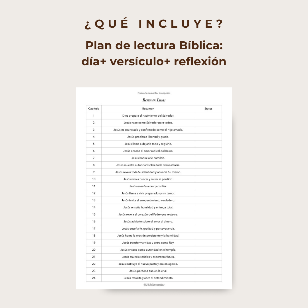 Devocional- Libro de Lucas