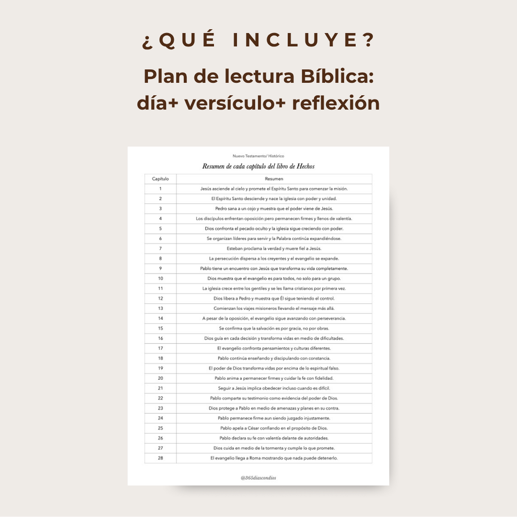 Devocional- Libro de Hechos