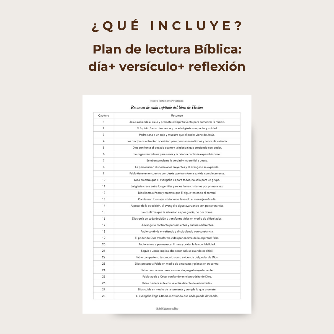 Devocional- Libro de Hechos