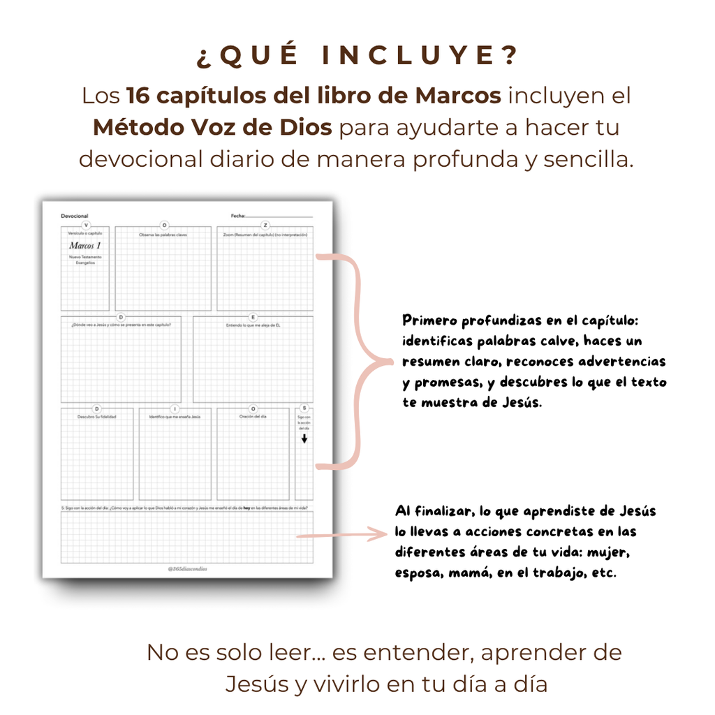 Devocional- Libro de Marcos