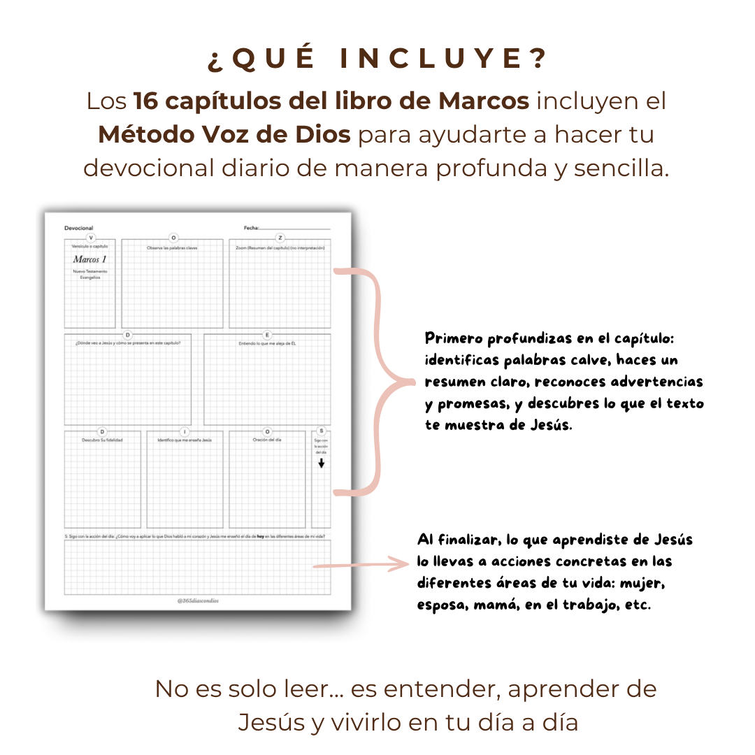 Devocional- Libro de Marcos