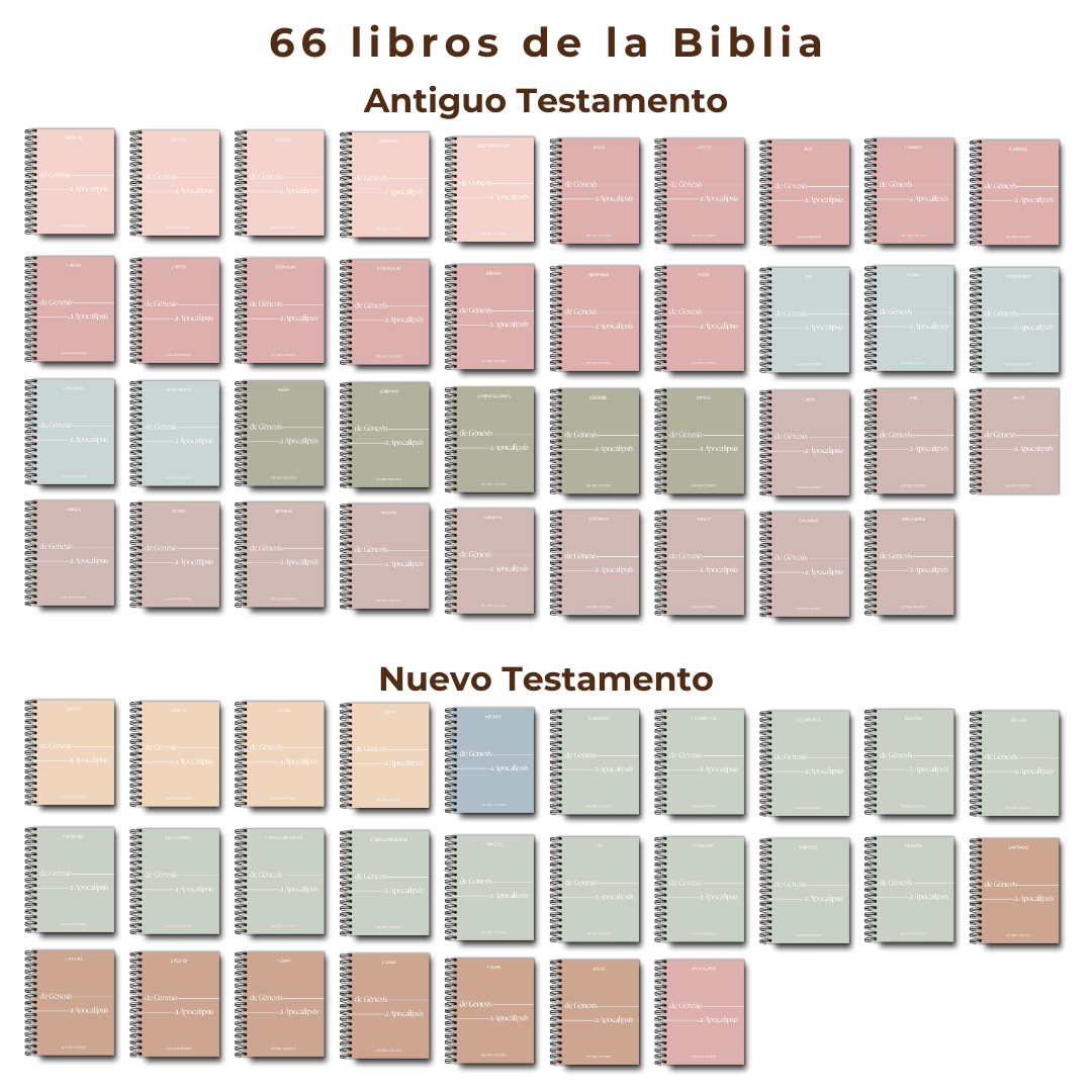 Diario de estudio de Génesis a Apocalipsis